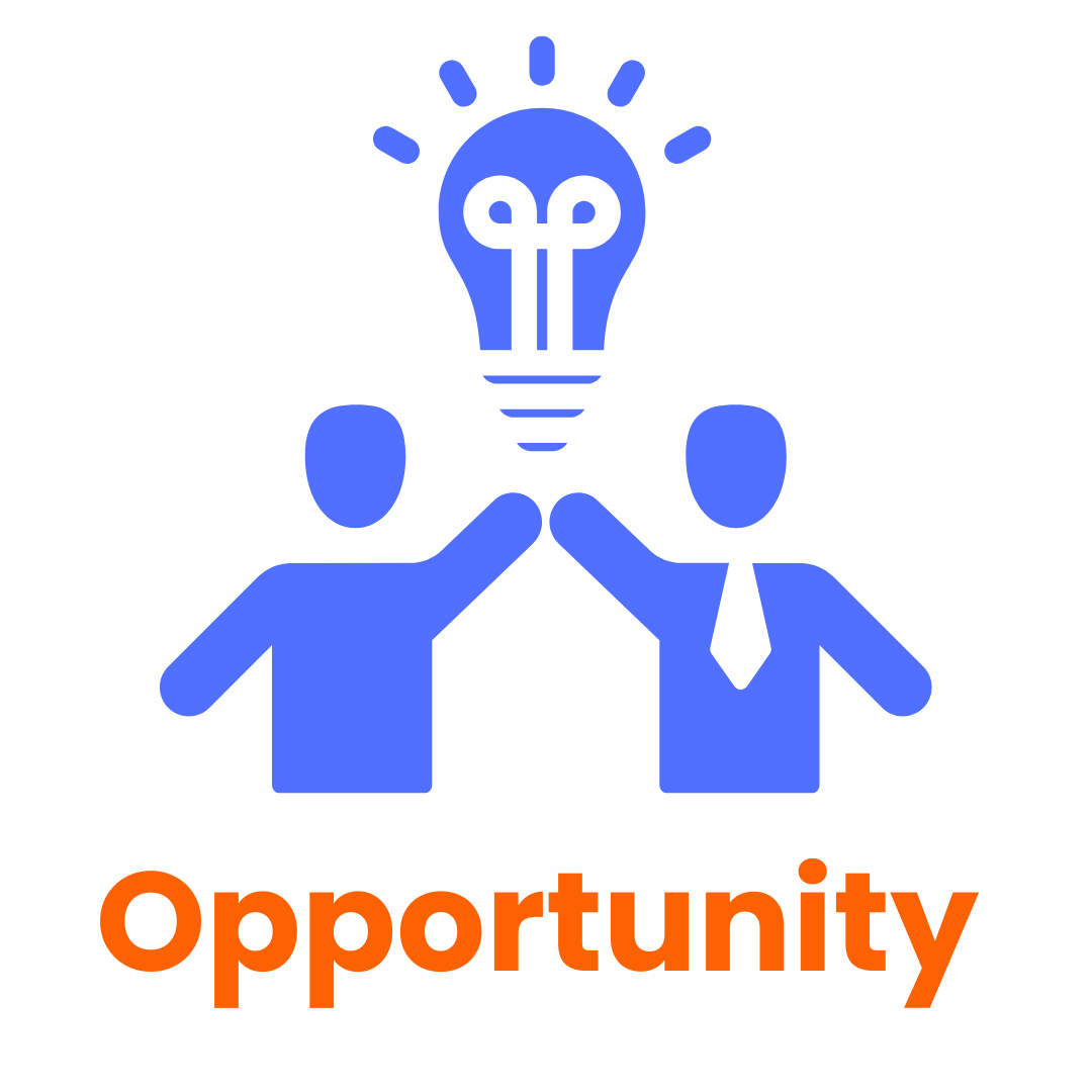 Opportunities